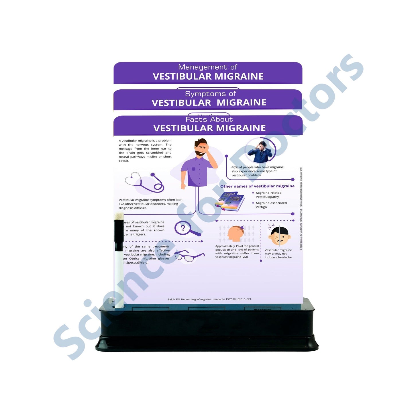 Vestibular Migraine: 3 slide on stand