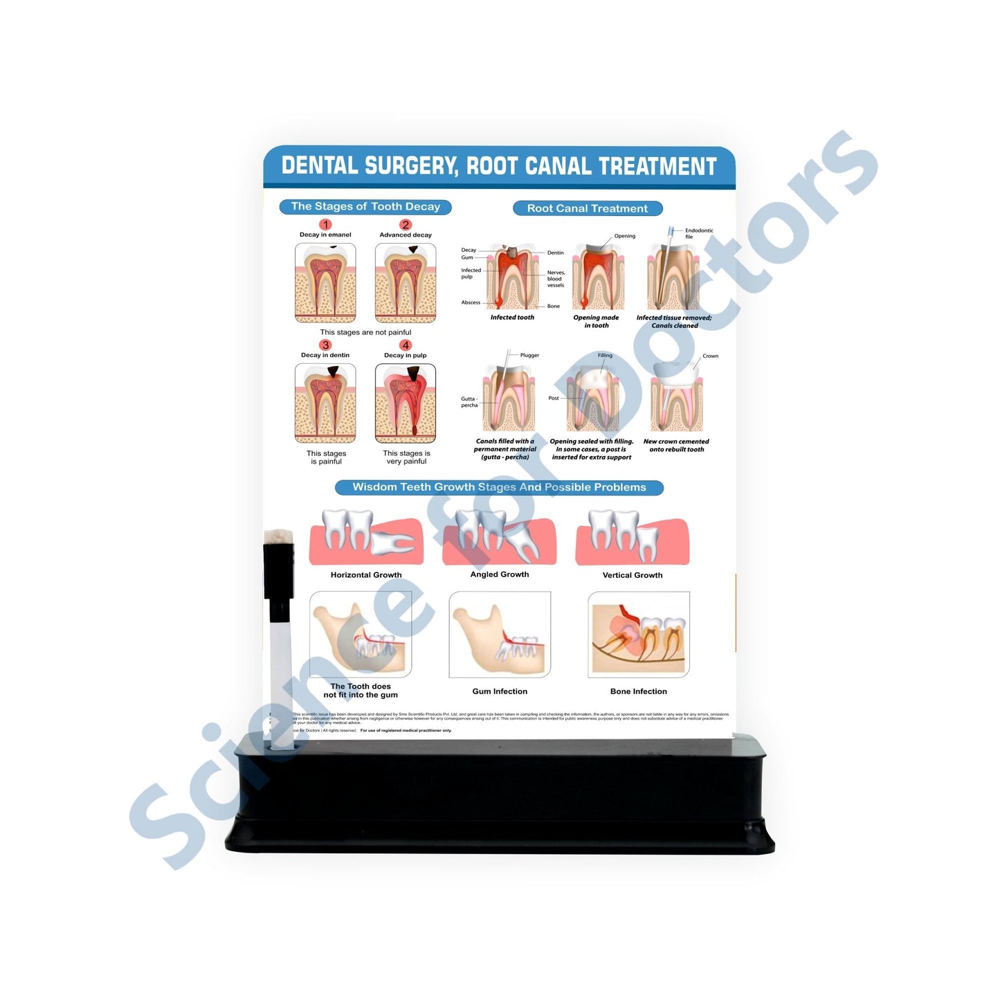 Dental Surgery, Root Canal Treatment : 1 Slide on stand