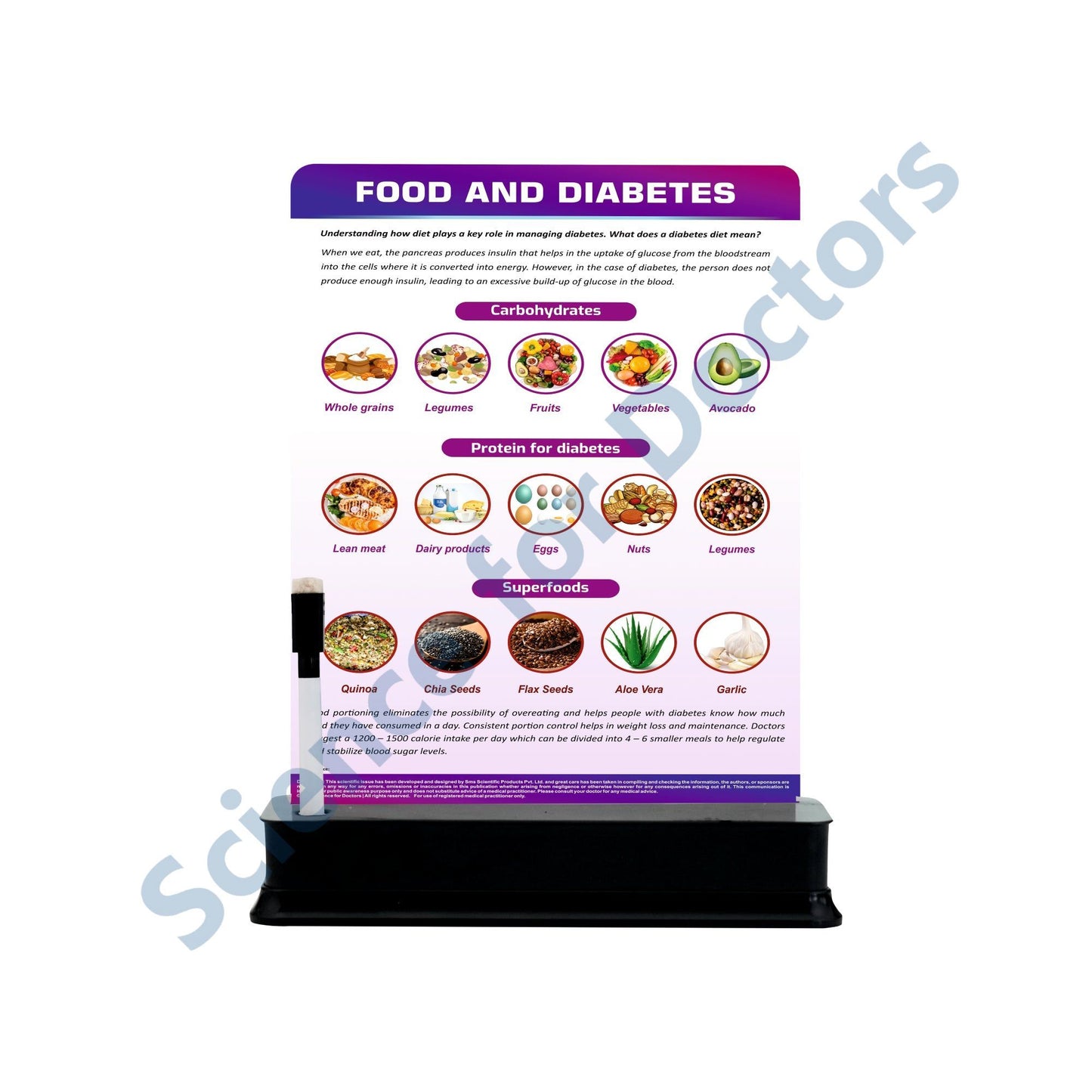 Food And Diabetes: 1 Slide on stand