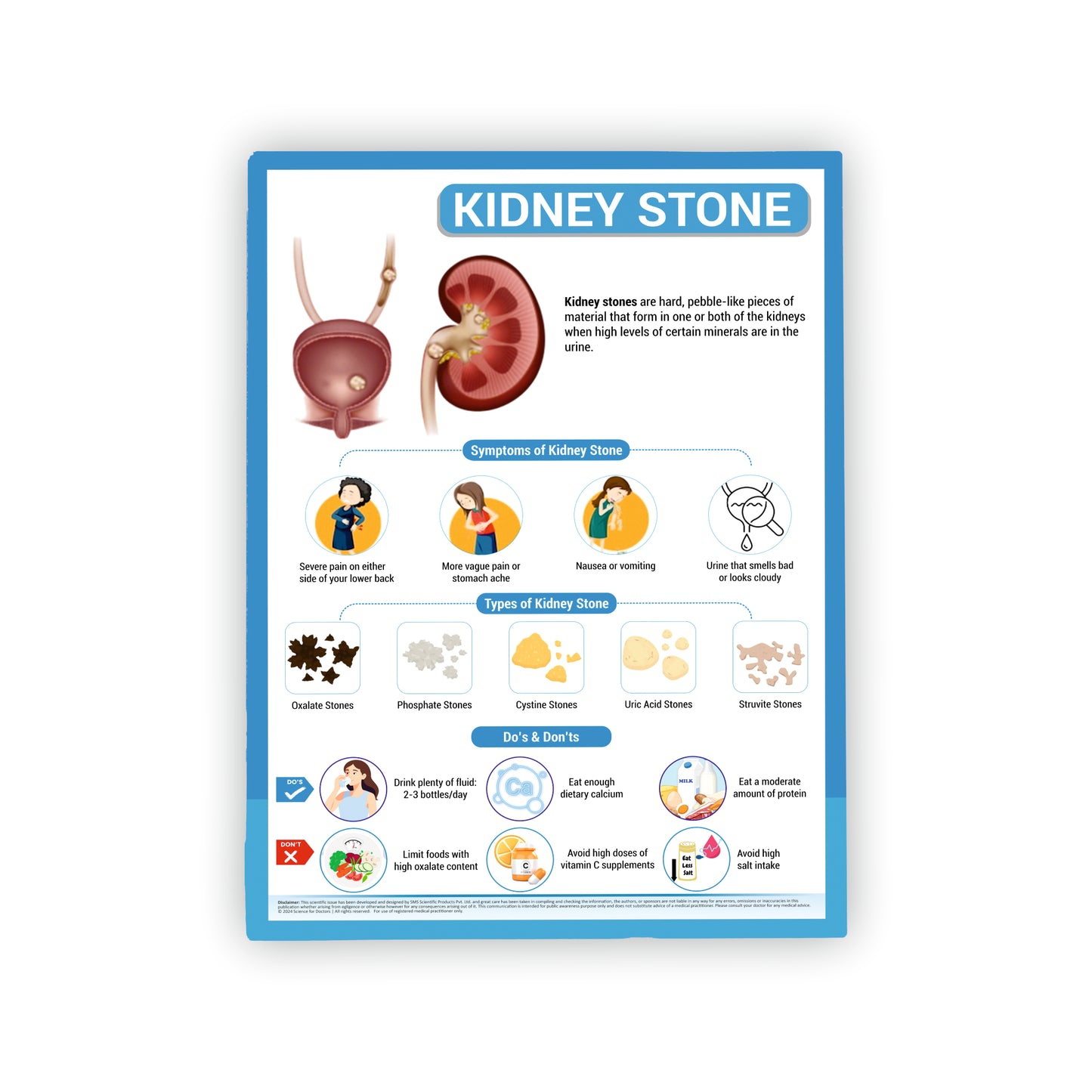 Kidney Stone: Therapy Board