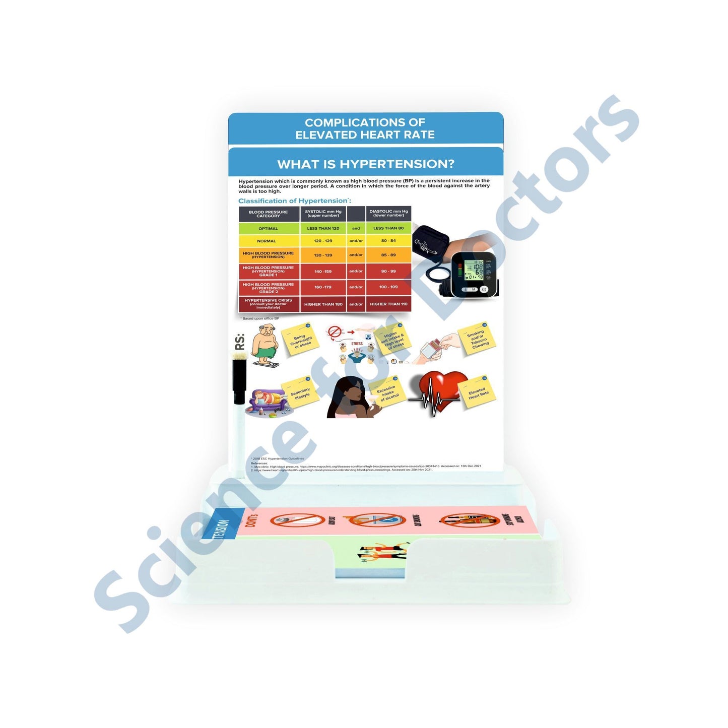 What is hypertension: 2 Slides Patient Leaflet Tray