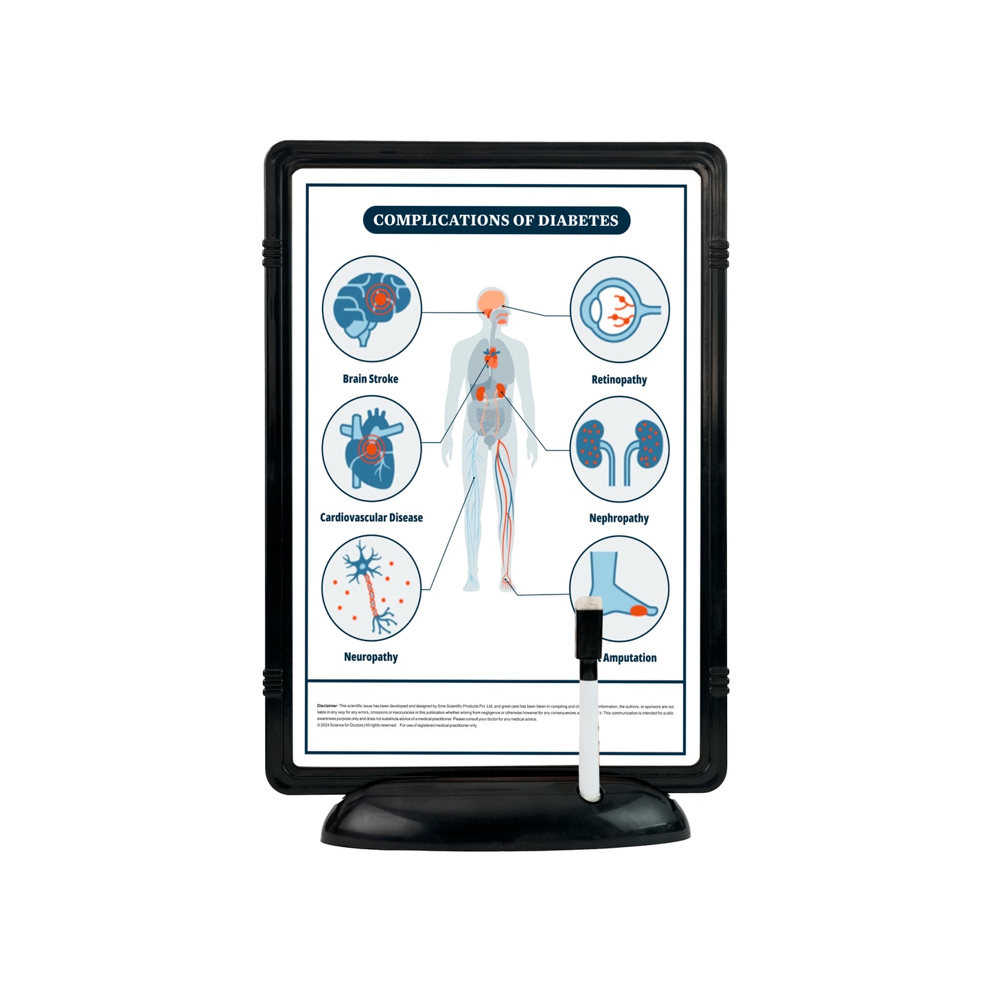 Complications of Diabetes: The Frame Write and Wipe