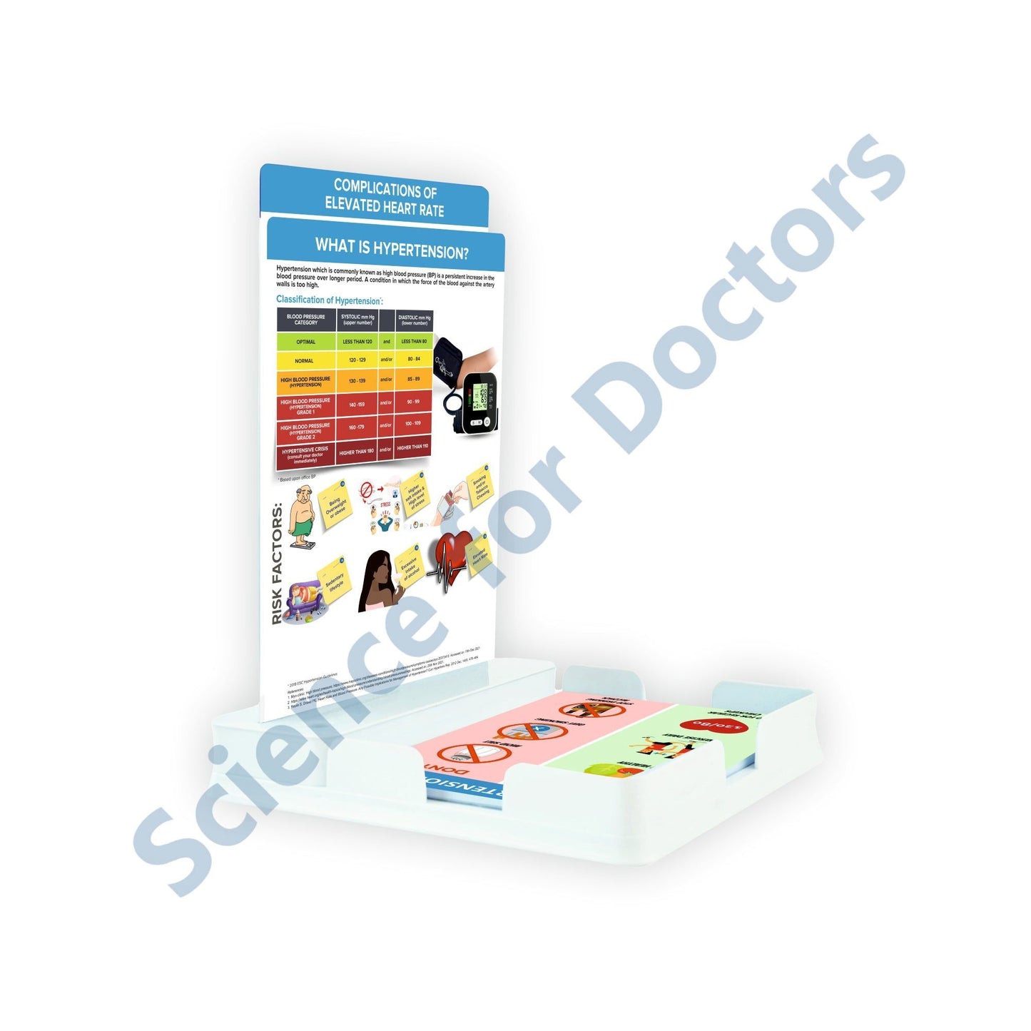 What is hypertension: 2 Slides Patient Leaflet Tray