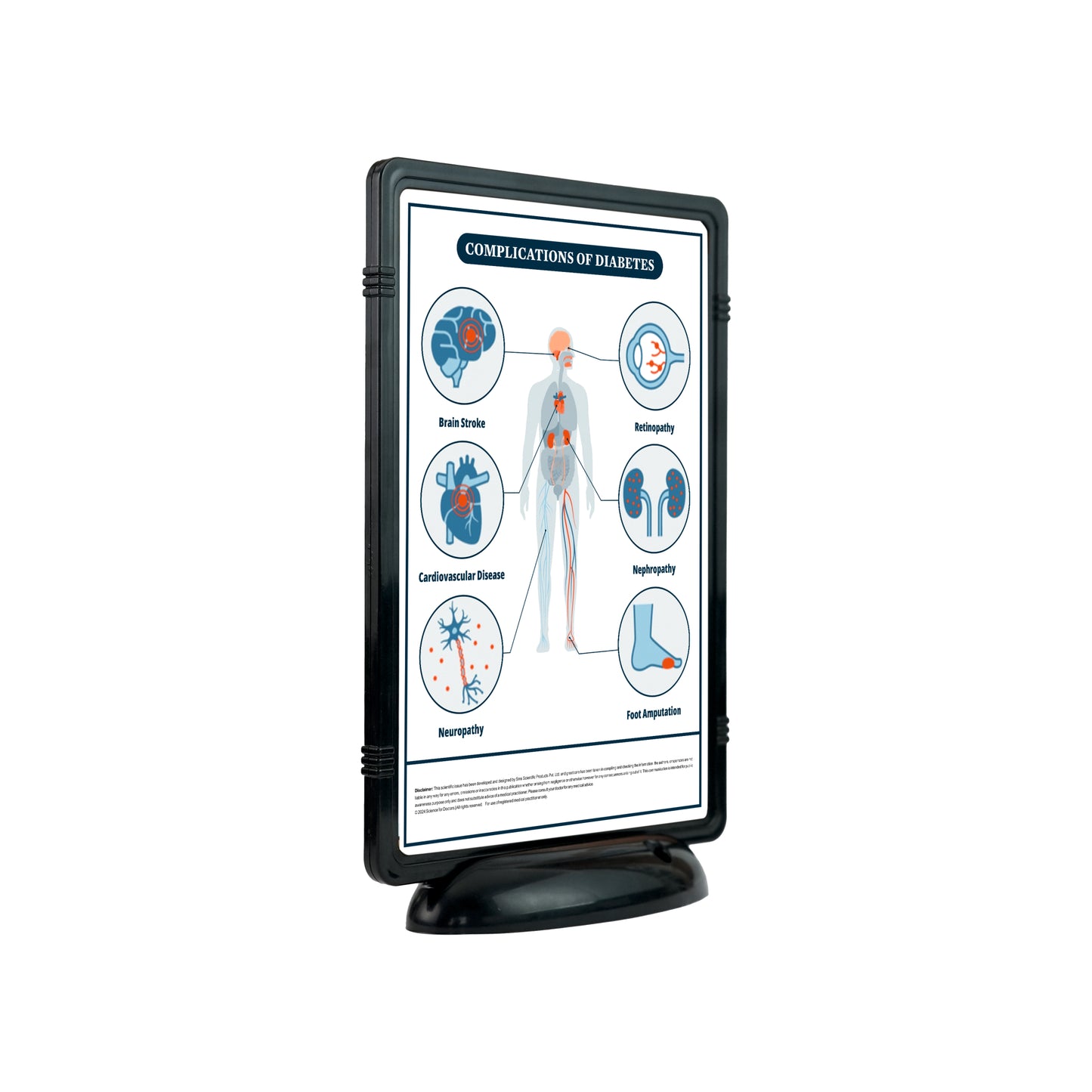 Complications of Diabetes: The Frame Write and Wipe