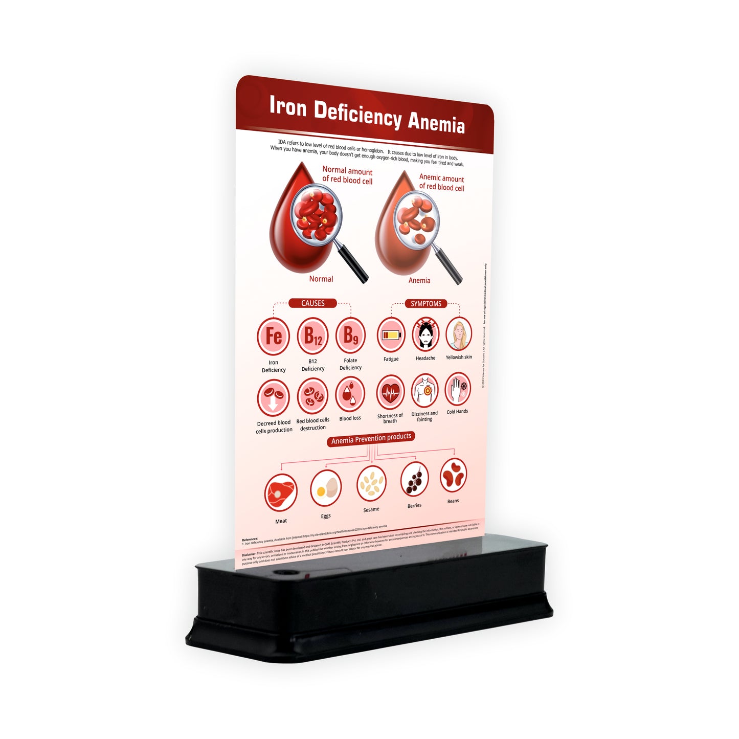 Iron Deficiency Anemia_1: 1 Slide With Stand