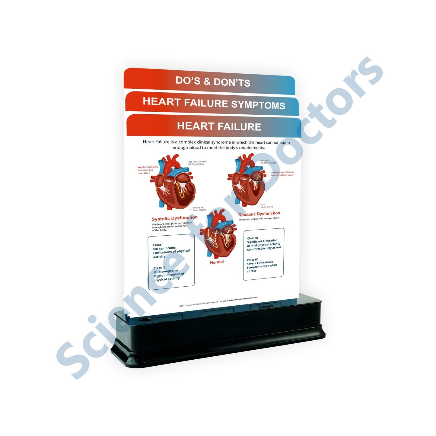 Heart Failure: 3 slide on stand