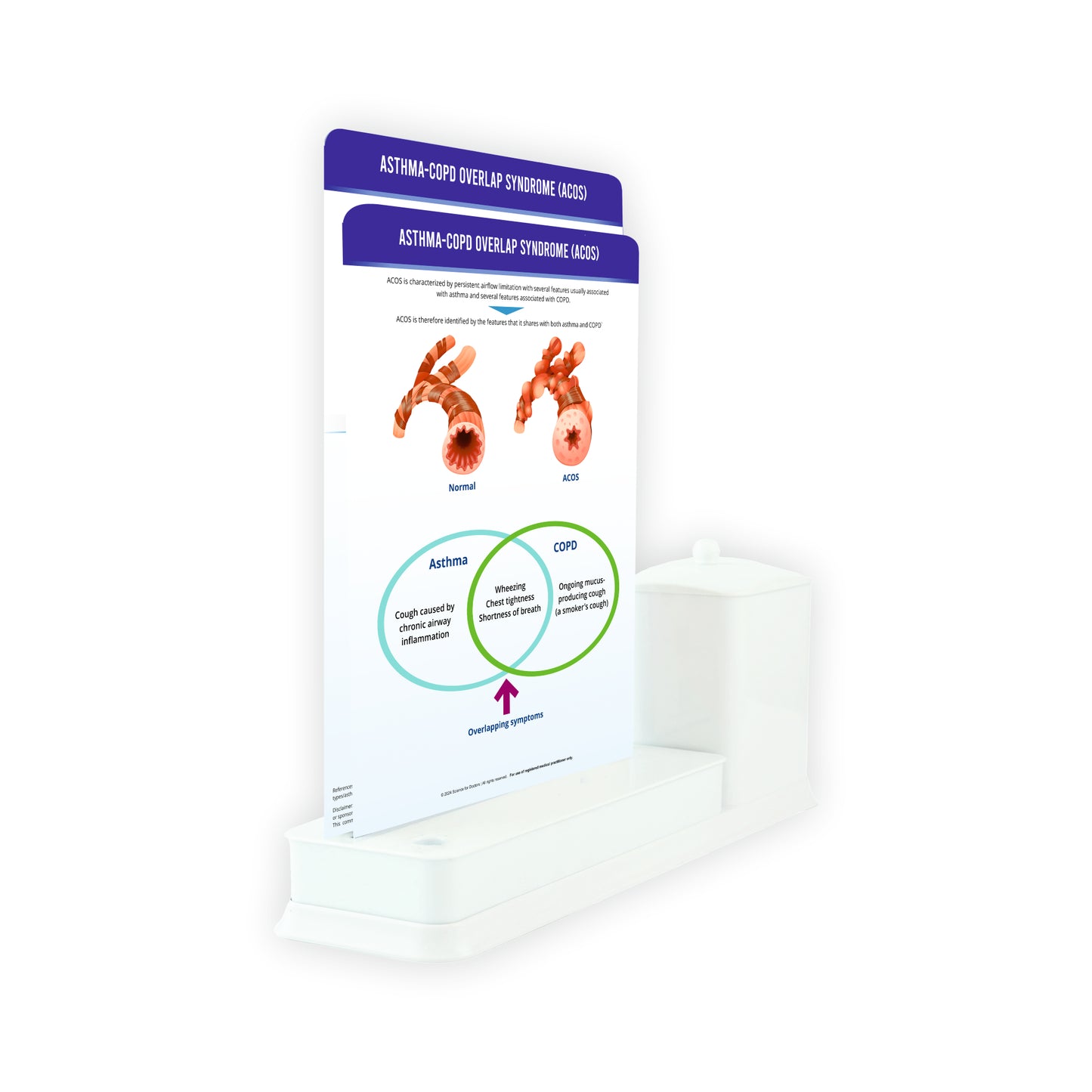 Asthma-COPD Overlap Syndrome (ACOS): 2 Slide Write Wipe With Utility Container