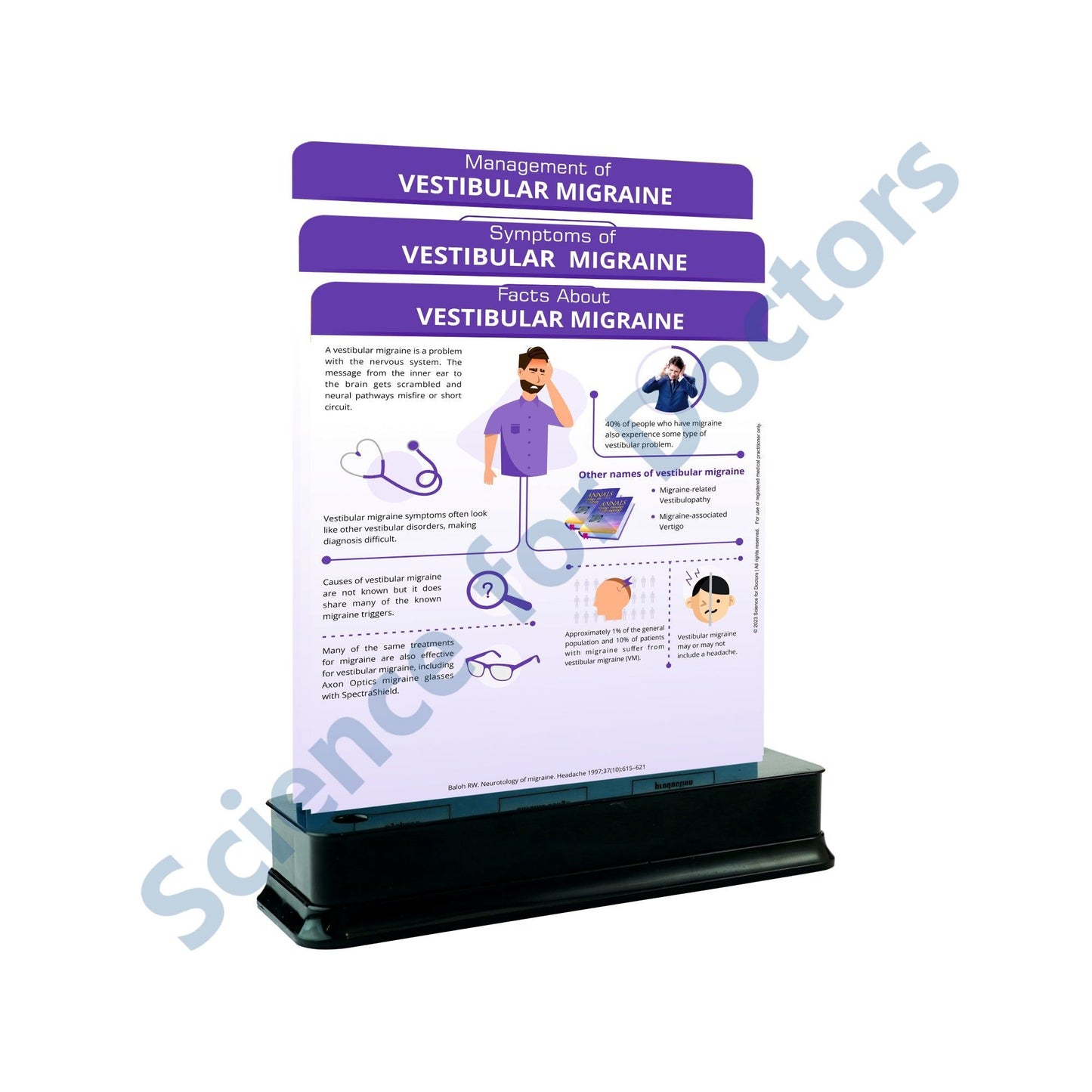 Vestibular Migraine: 3 slide on stand