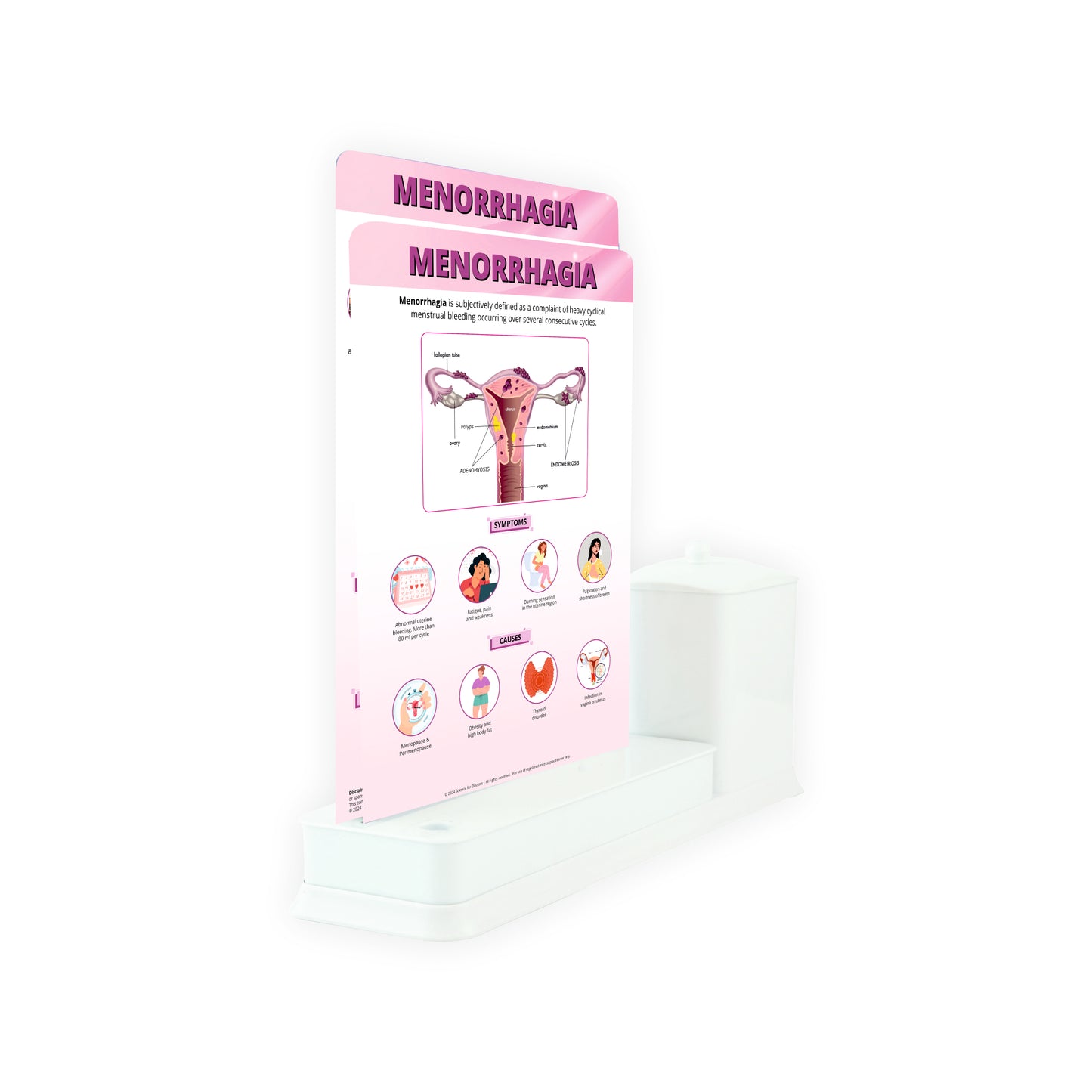 Menorrhagia: 2 Slide Write Wipe With Utility Container