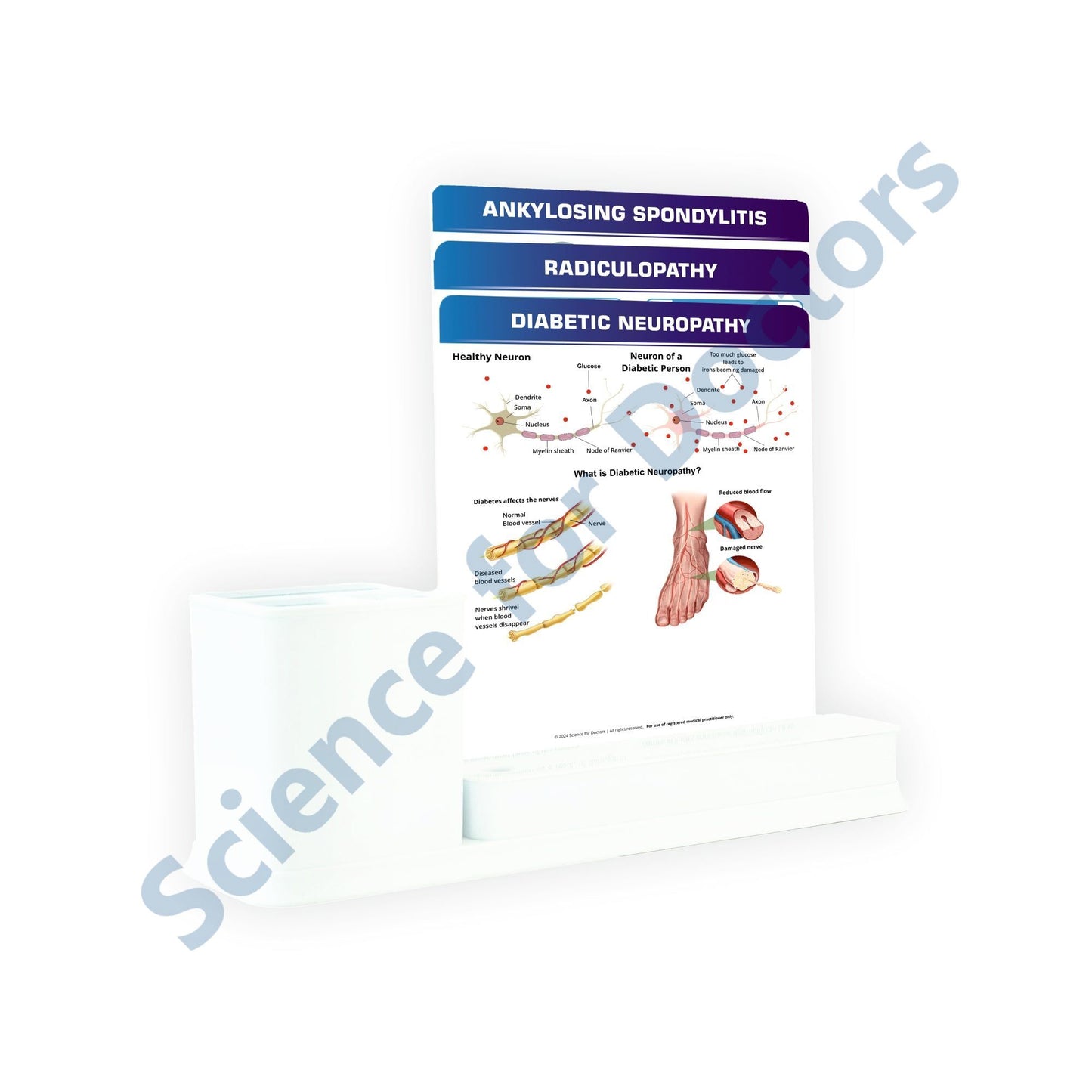3 Slide Write Wipe With Stationery Stand - Diabetic Neuropathy