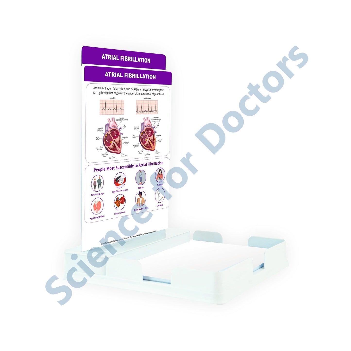 ATRIAL FIBRILLATION: 2 Slides Patient Leaflet Tray