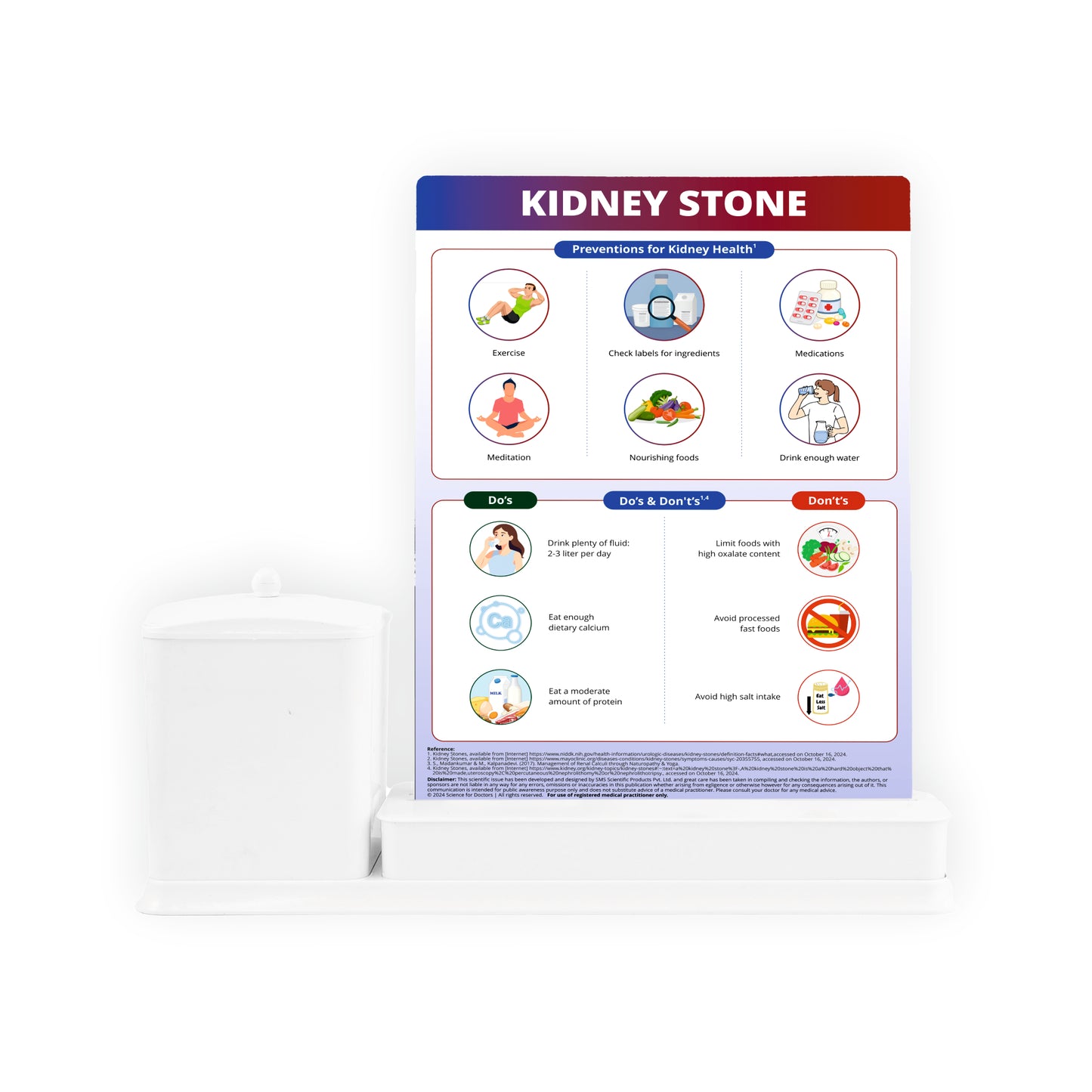 Kidney Stone: 2 Slide Write Wipe With Utility Container