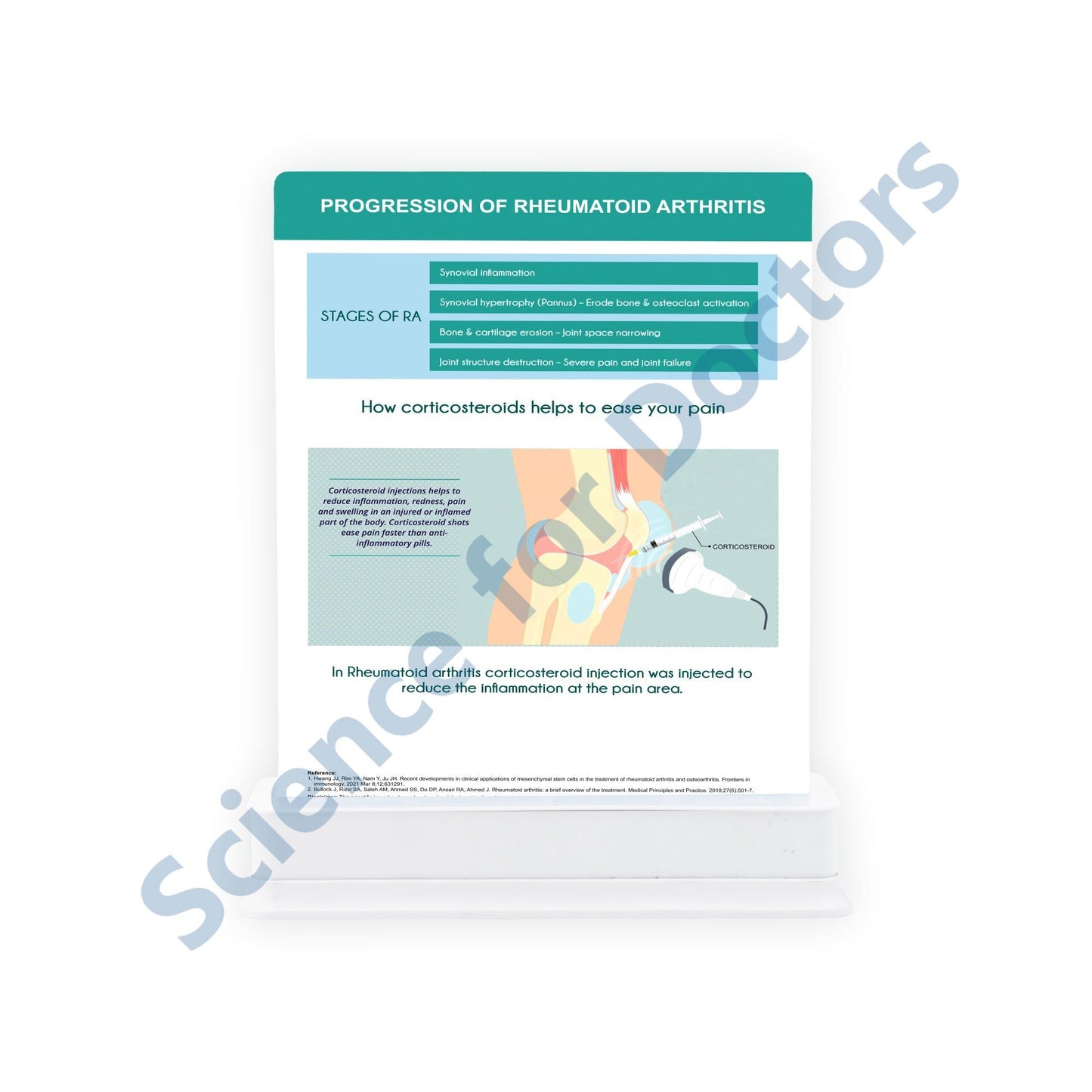 Rheumatoid Arthritis: 1 Slide on stand