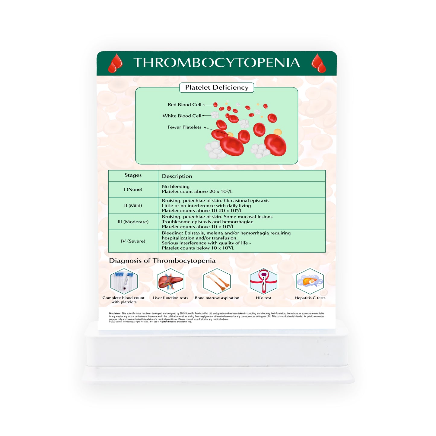 Thrombocytopenia: 1 Slide With Stand