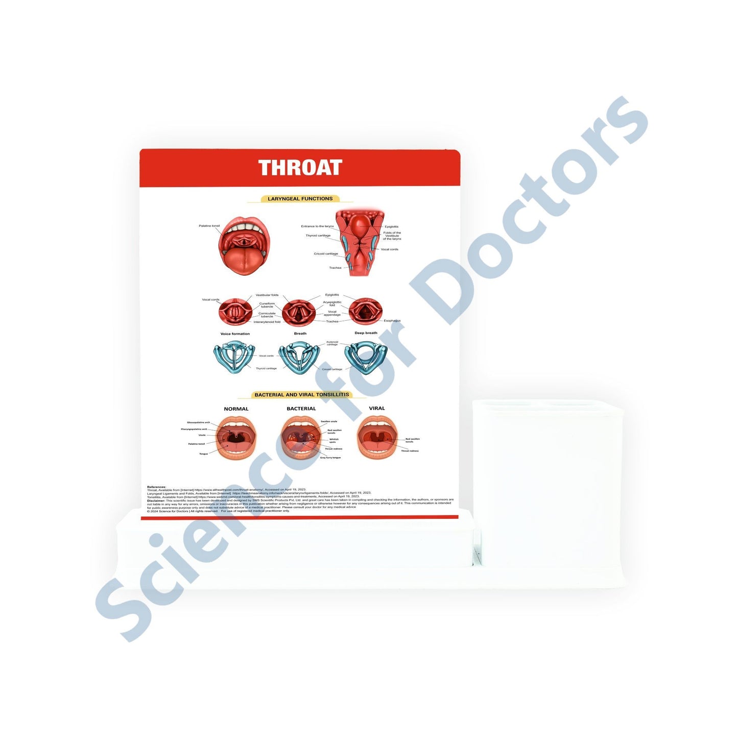 3 Slide Write Wipe With Stationery Stand - EAR