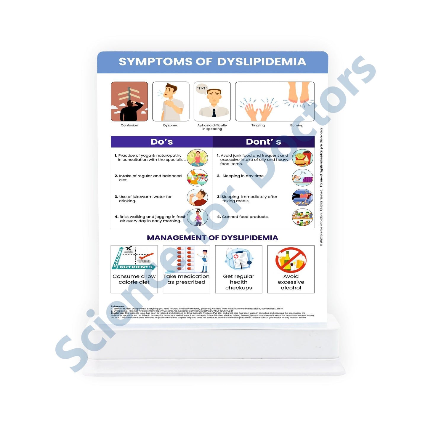Dyslipidemia: 1 Slide With Stand