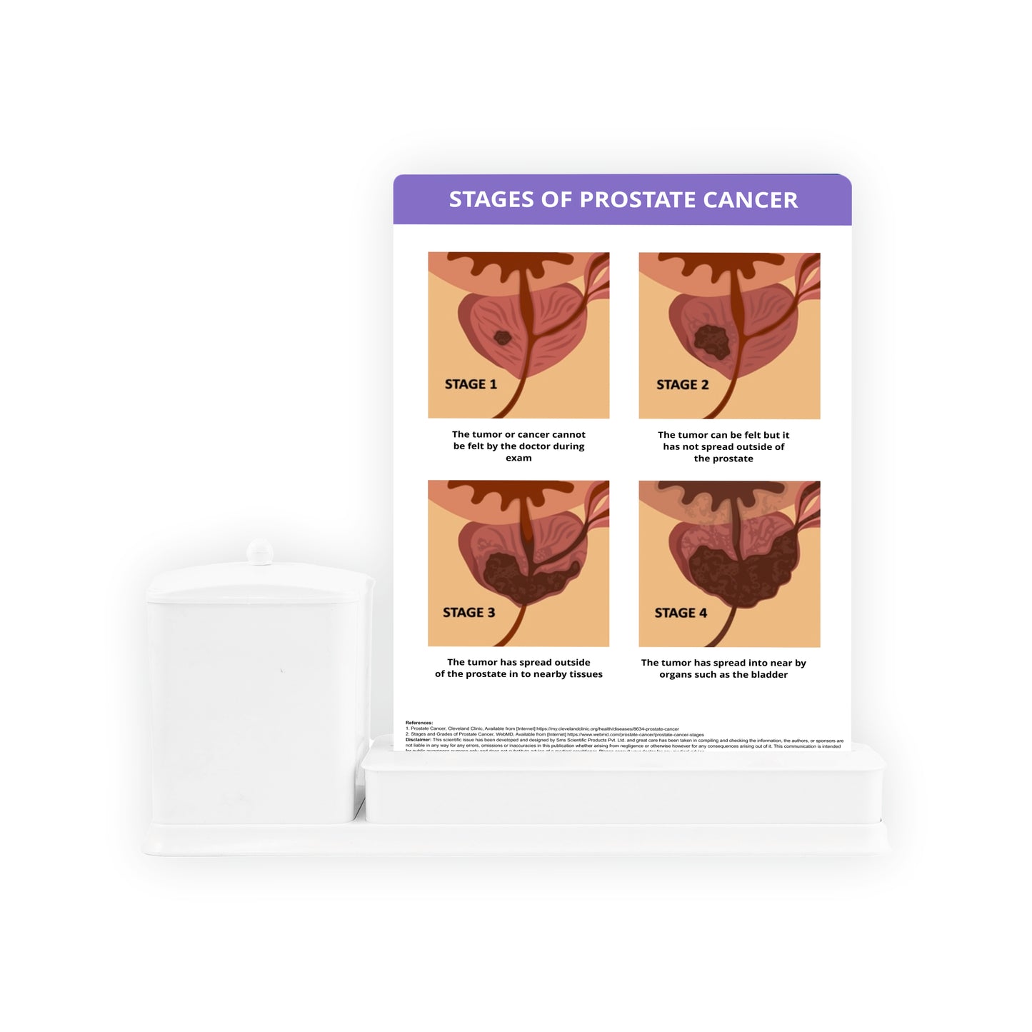 Benign Prostatic Hyperplasia_1 : 2 Slide Write Wipe With Utility Container