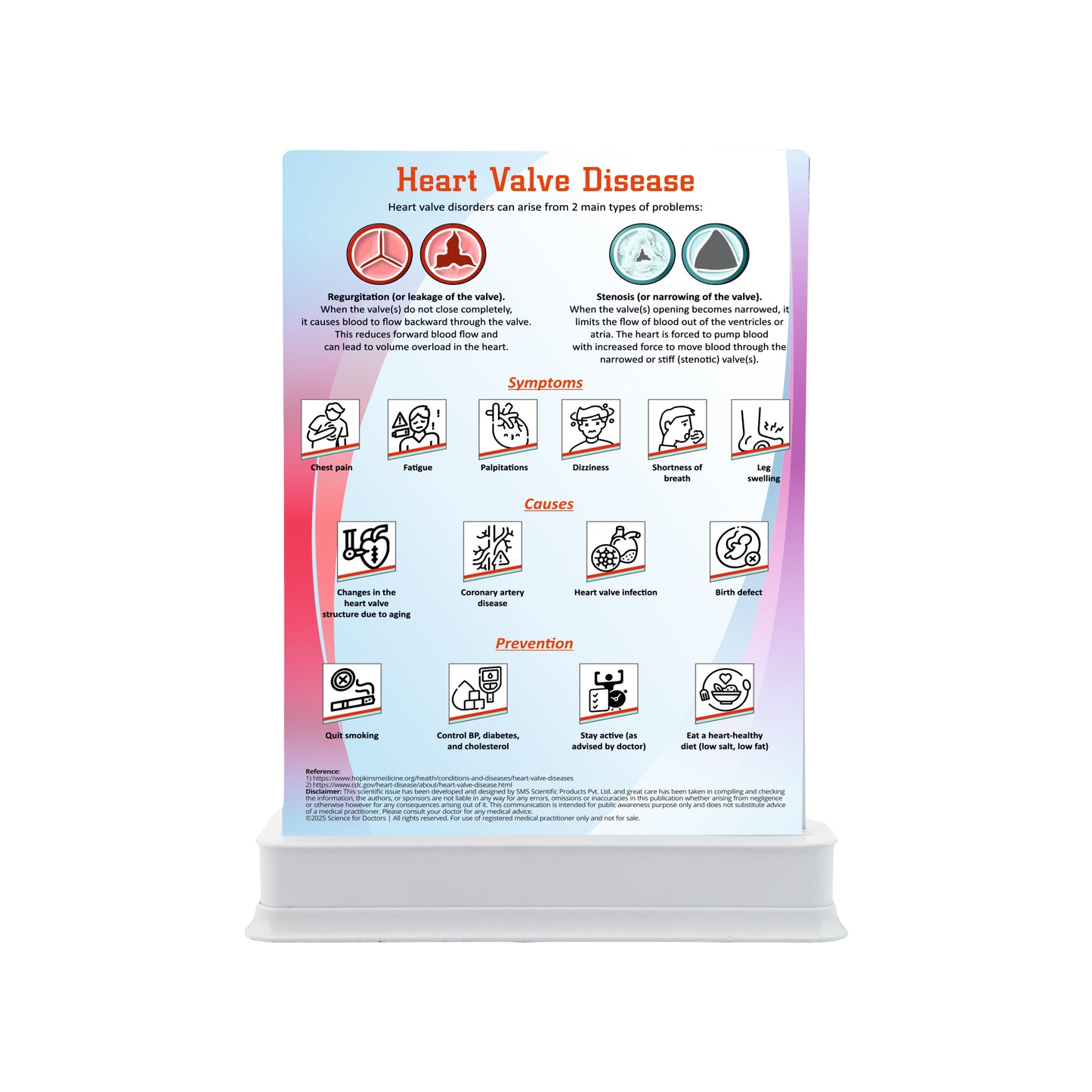 Heart Valve Disease: 1 Slides With Tray