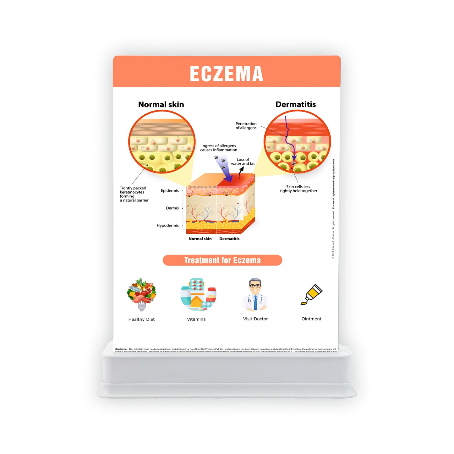 Eczema: 1 Slides With Tray