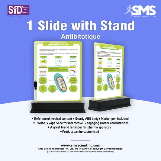 Antibiotics: 1 slide on stand