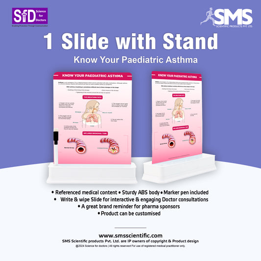Know Your Pediatric Asthma: 1 slide on stand