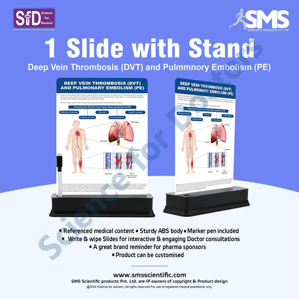 Deep Vein Thrombosis(DVT) and pulmonary embolism: 1 Slide on stand ...