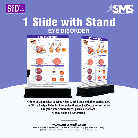 Eye Disorder - 1 Slide With Stand