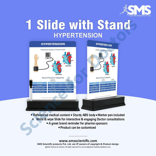 Hypertension: 1 Slide With Stand