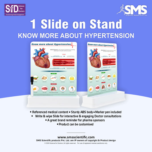 Hypertension: 1 Slide With Stand