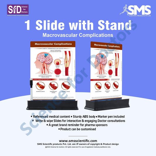 Macrovascular Complications: 1 Slide on stand