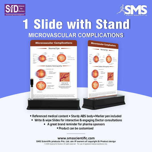 Microvascular Complications_1: 1 Slide on stand