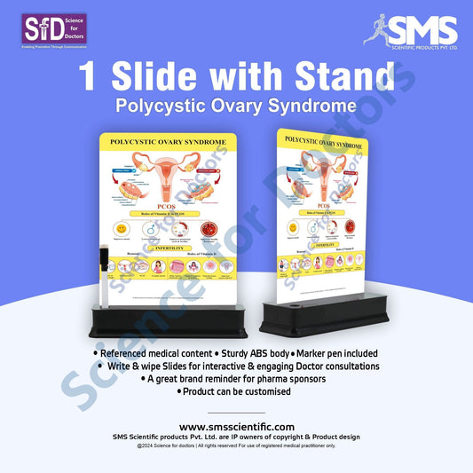 Polycystic Ovary Syndrome: 1 Slide on stand