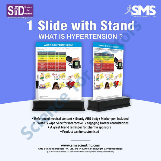 What is hypertension: 1 Slide With Stand