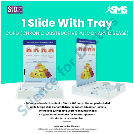 COPD: 1 Slide with Patient Leaflet Tray