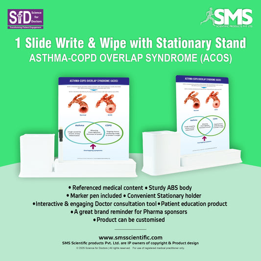Asthma-COPD Overlap Syndrome (ACOS): 1 Slide Write & Wipe with Stationary Stand