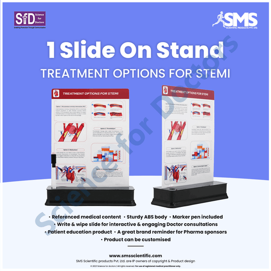 Treatment Options For STEMI: 1 Slide on stand