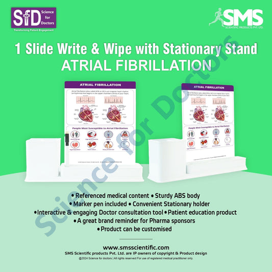 ATRIAL FIBRILLATION: 1 Slides Write & Wipe with Stationary Stand