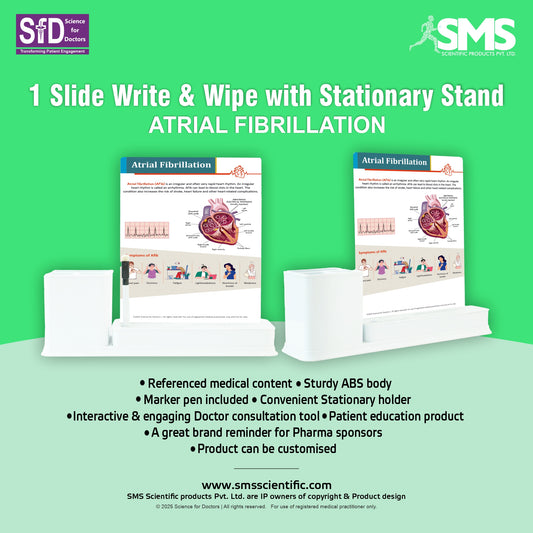 Atrial Fibrillation: 1 Slides Write & Wipe with Stationary Stand