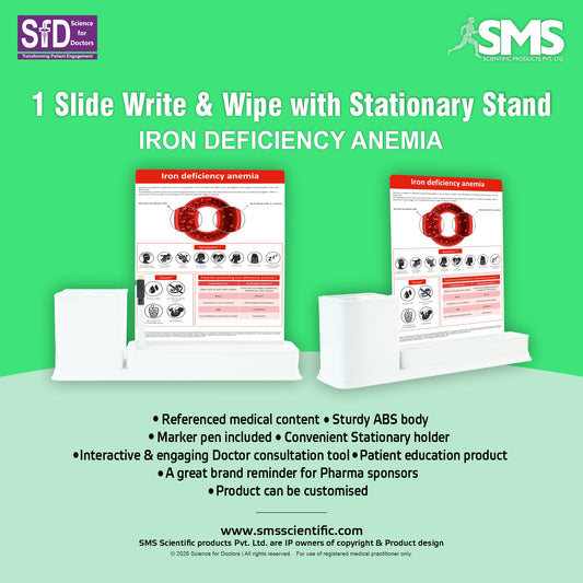 Iron Deficiency Anemia: 1 Slide Write And Wipe With Stationary Stand