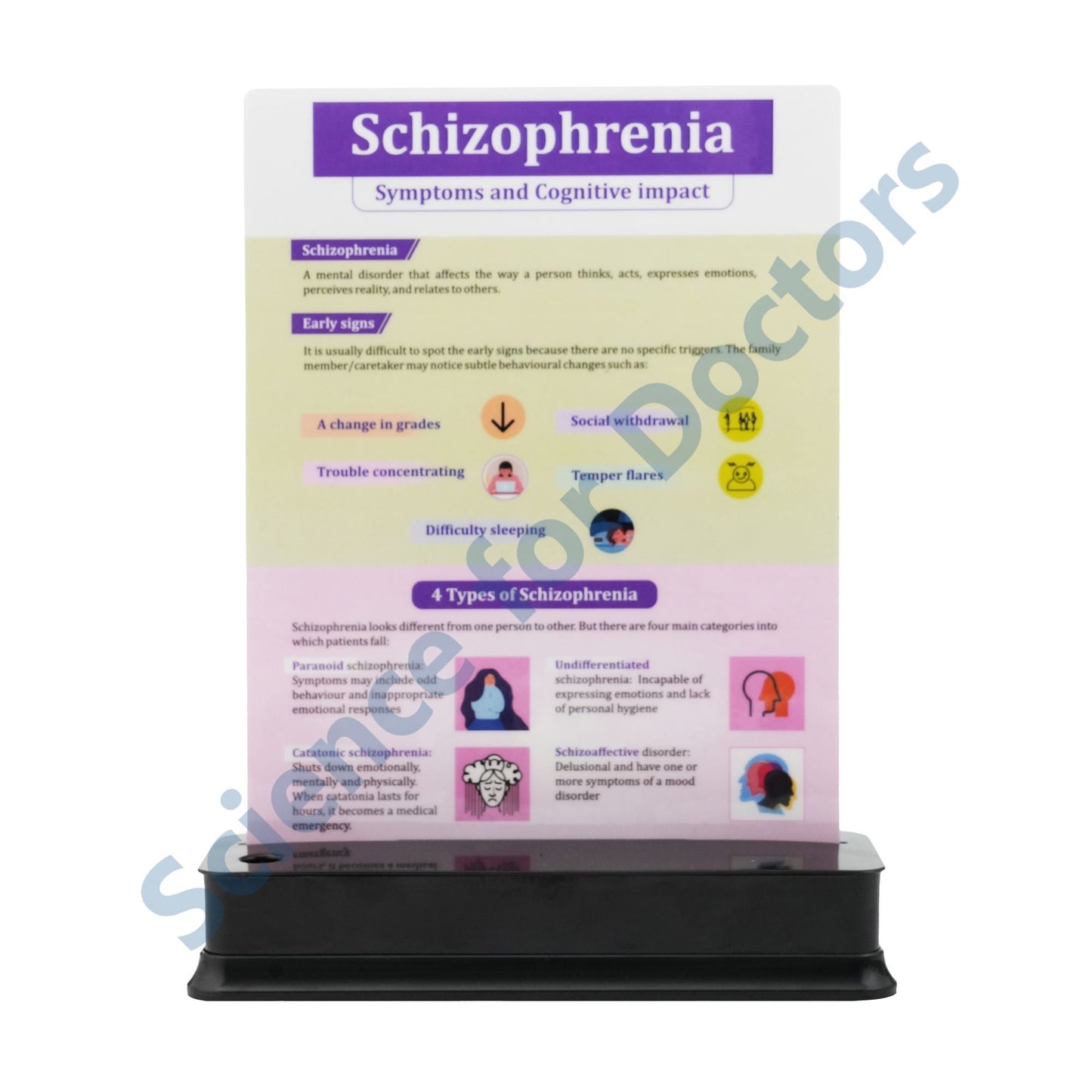 Schizophrenia: 1 slide on stand