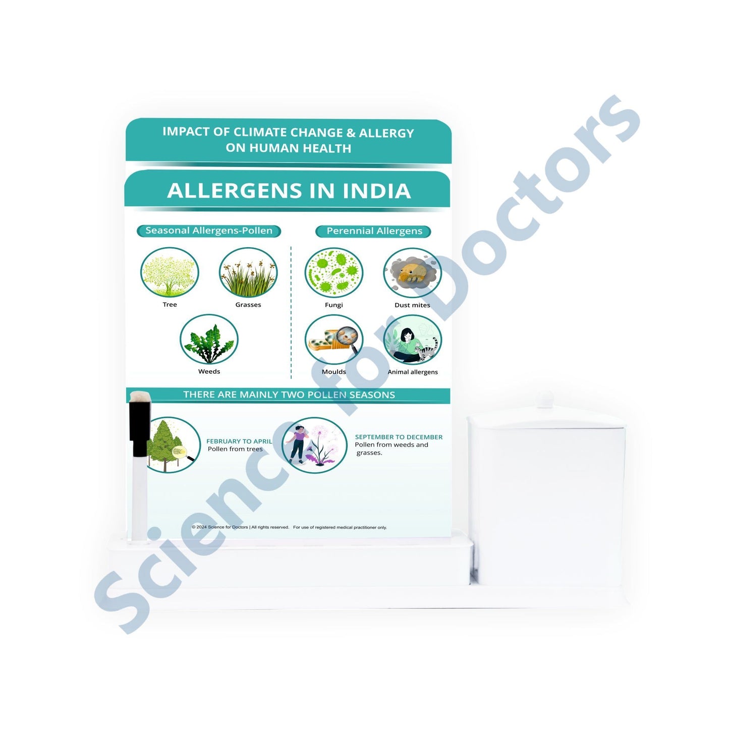 Allergens in India: 2 Slide Write Wipe With Utility Container