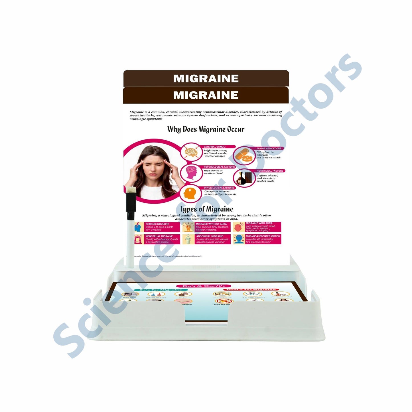 Migraine: 2 Slides Patient Leaflet Tray