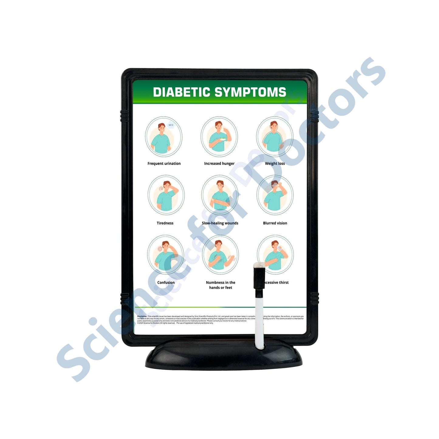 Diabetic Symptoms: The Frame Write & Wipe