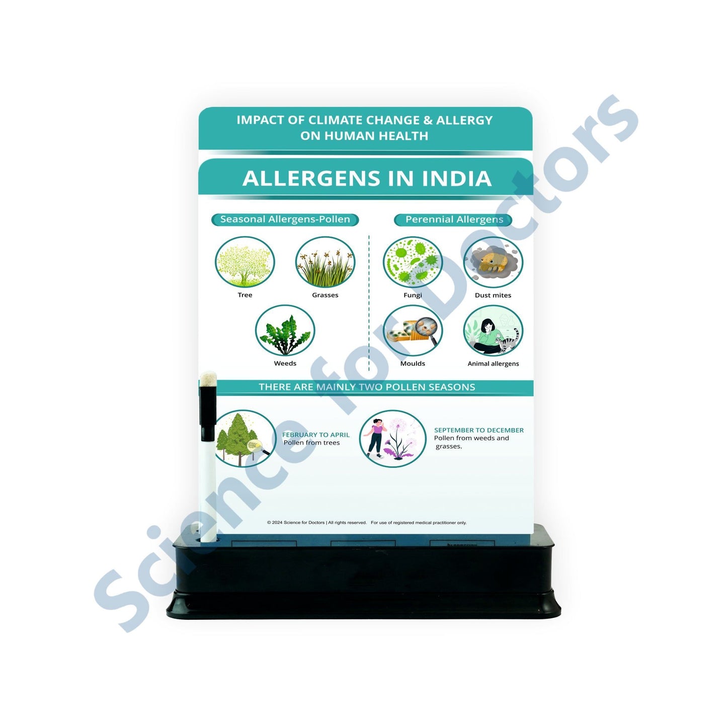 Allergens in India: 2 Slide on stand