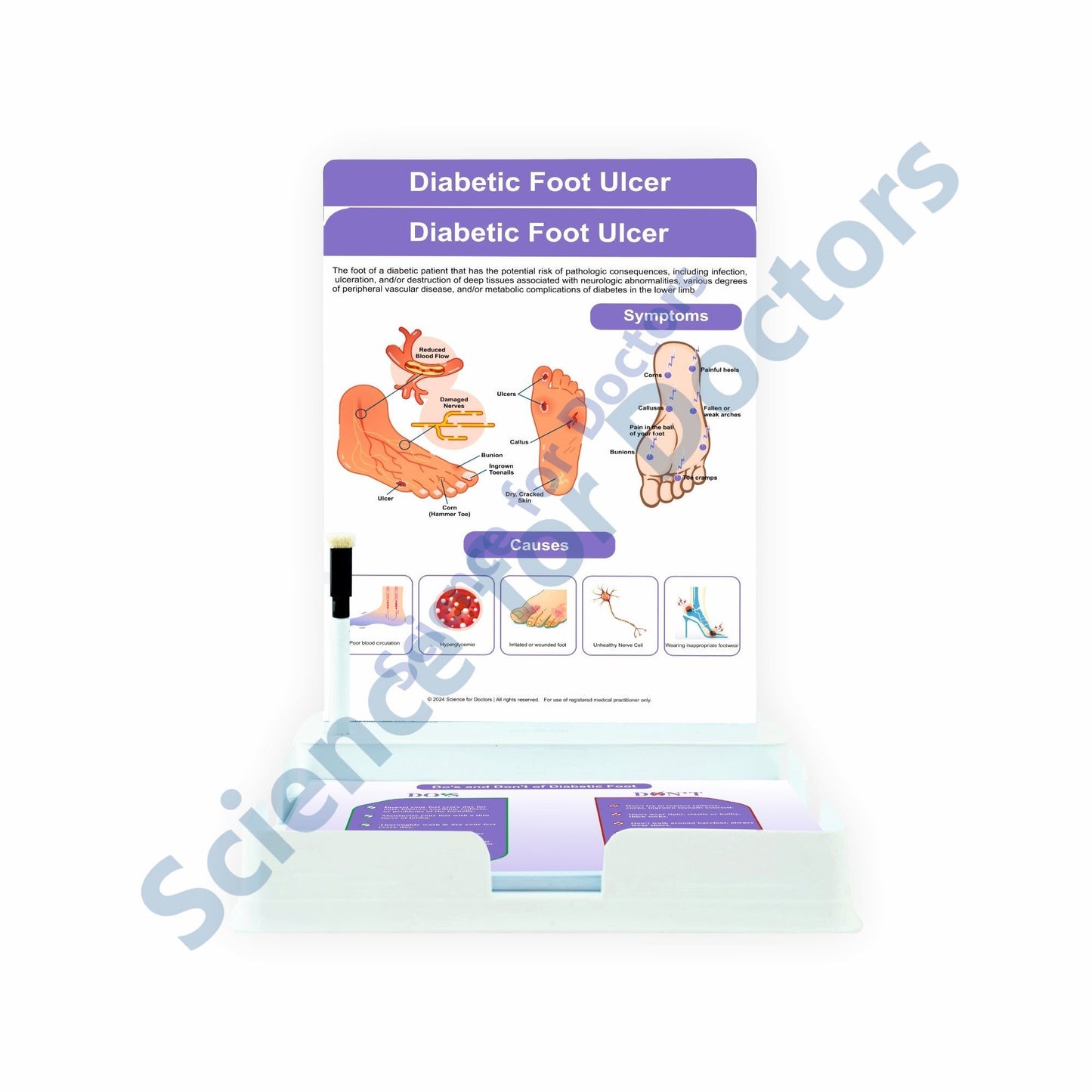 Diabetic Foot Ulcer: 2 Slides Patient Leaflet Tray