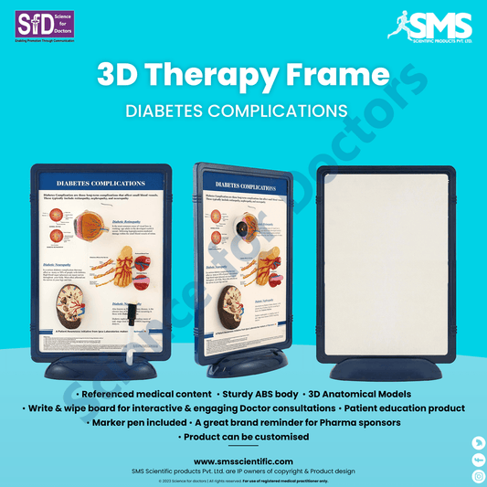 Diabetes Complications: 3D Therapy Frame