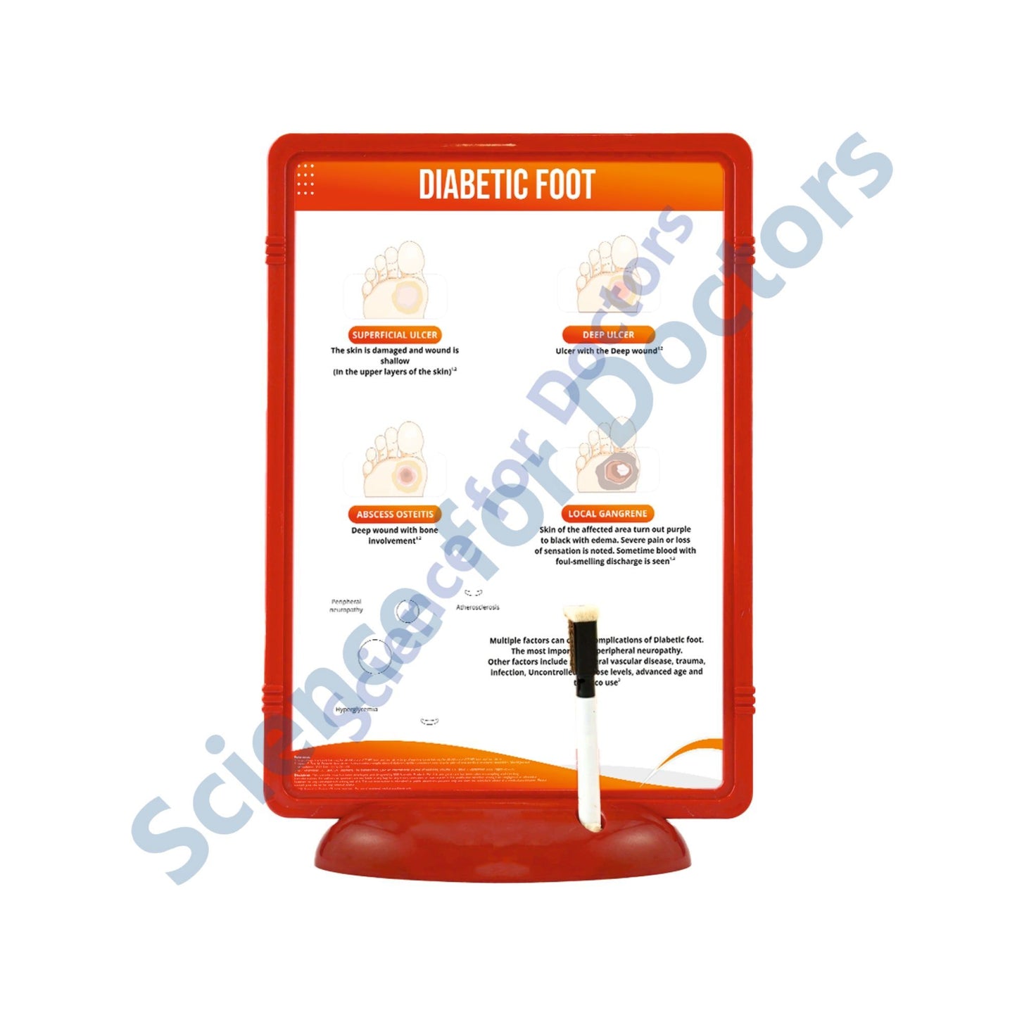 Diabetic Foot -1: The Frame Write & Wipe