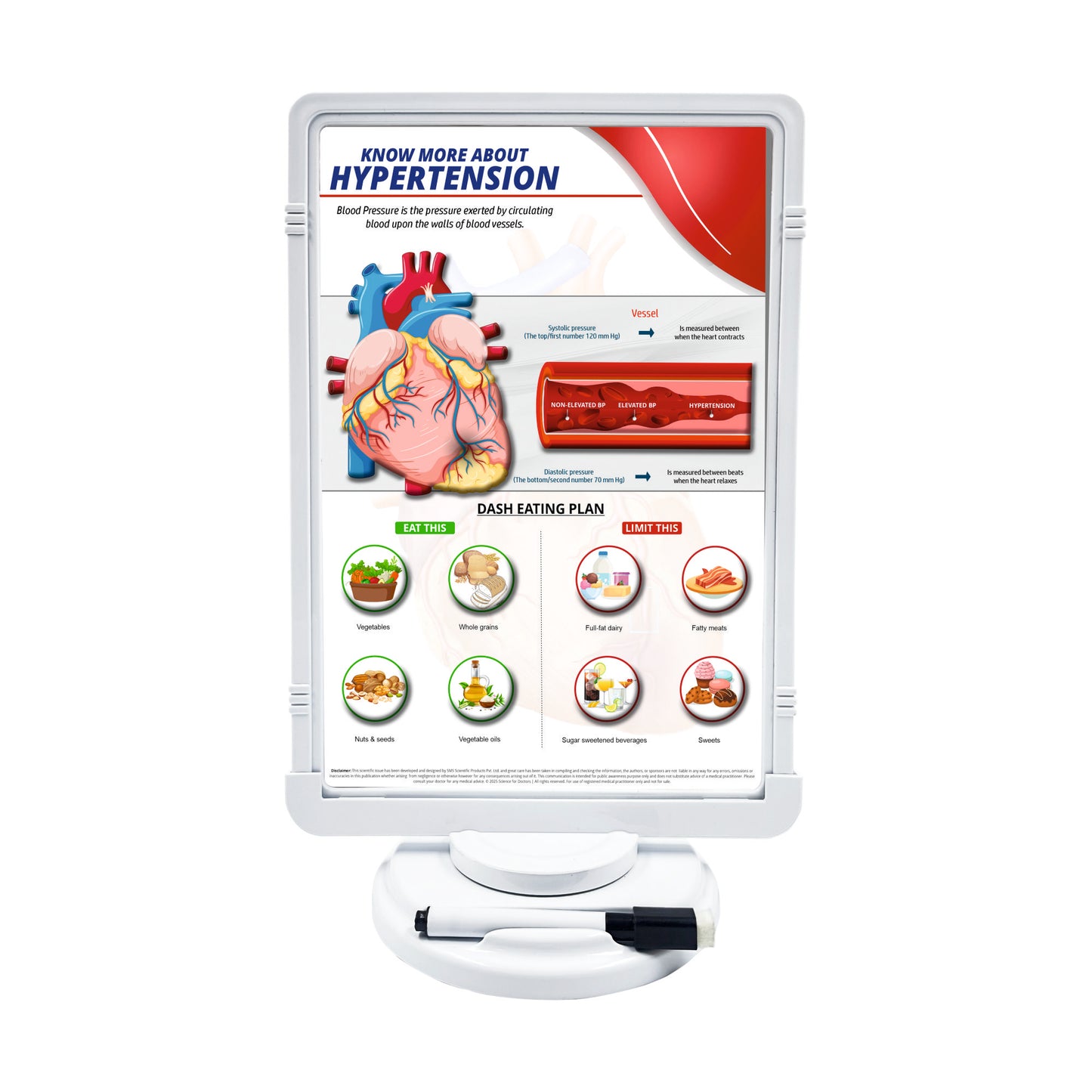 3D Pop Up  Roto Frame -  Know more about Hypertension_2