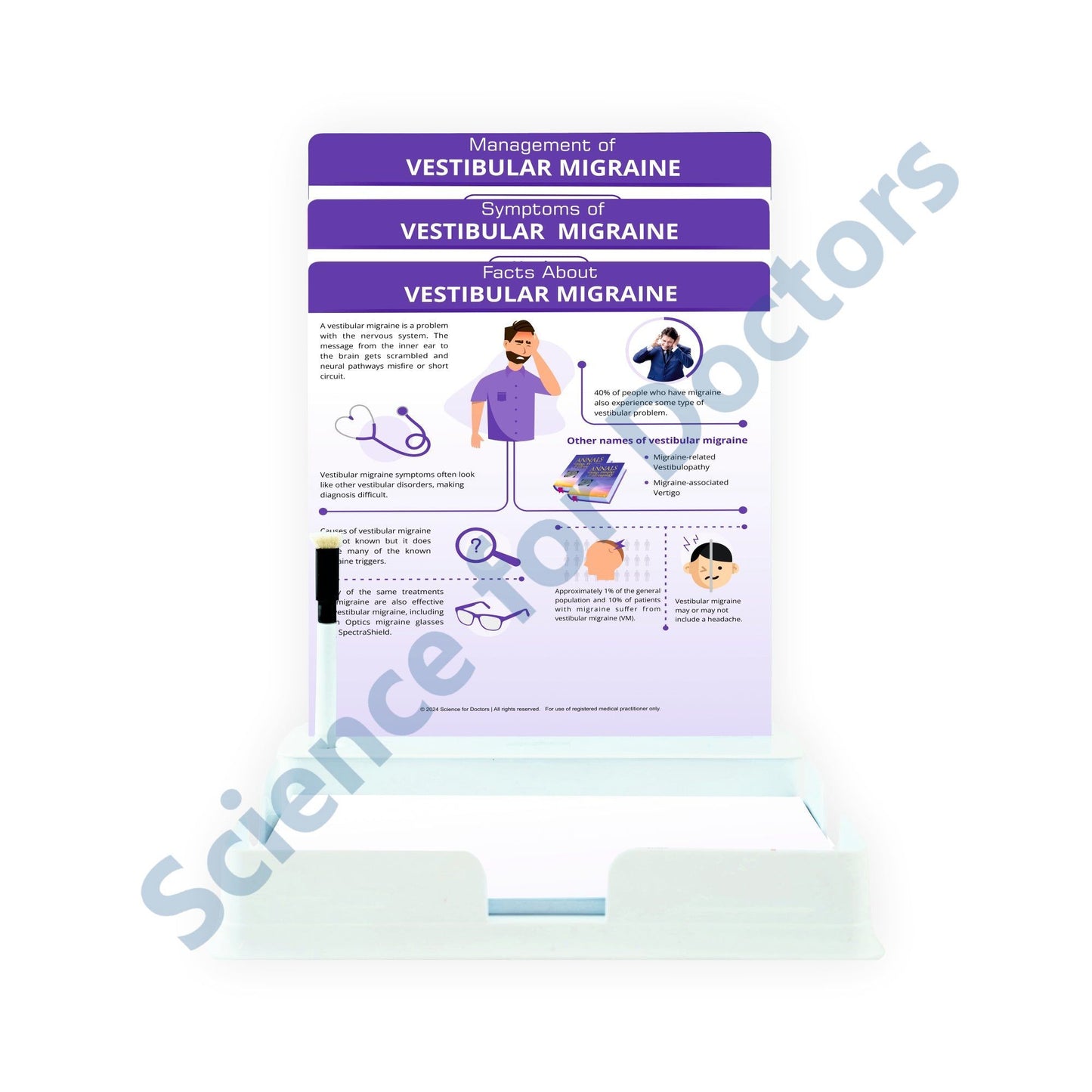 Vestibular Migraine: 3 Slides Patient Leaflet Tray