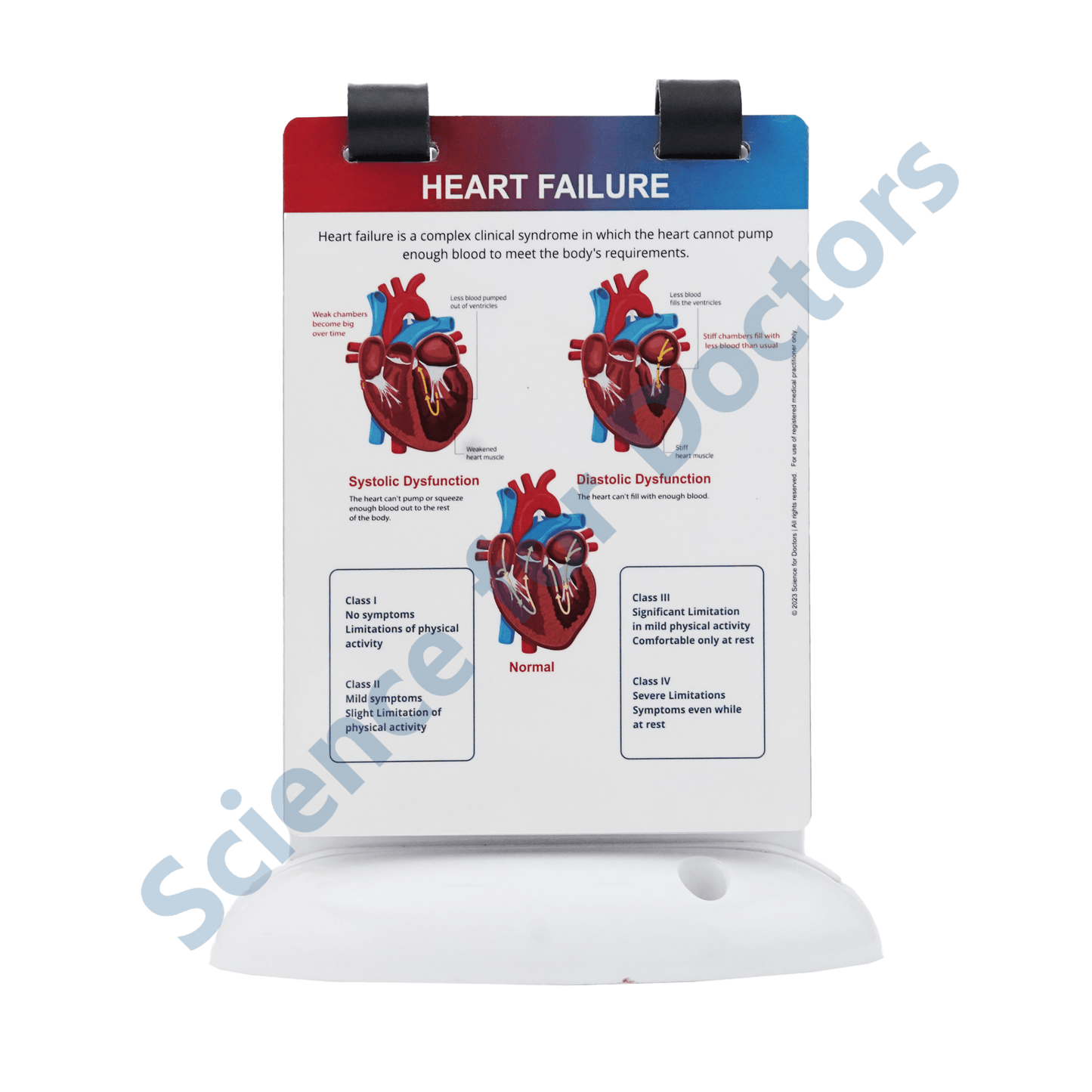 Heart Failure: A5 Flip Wipe